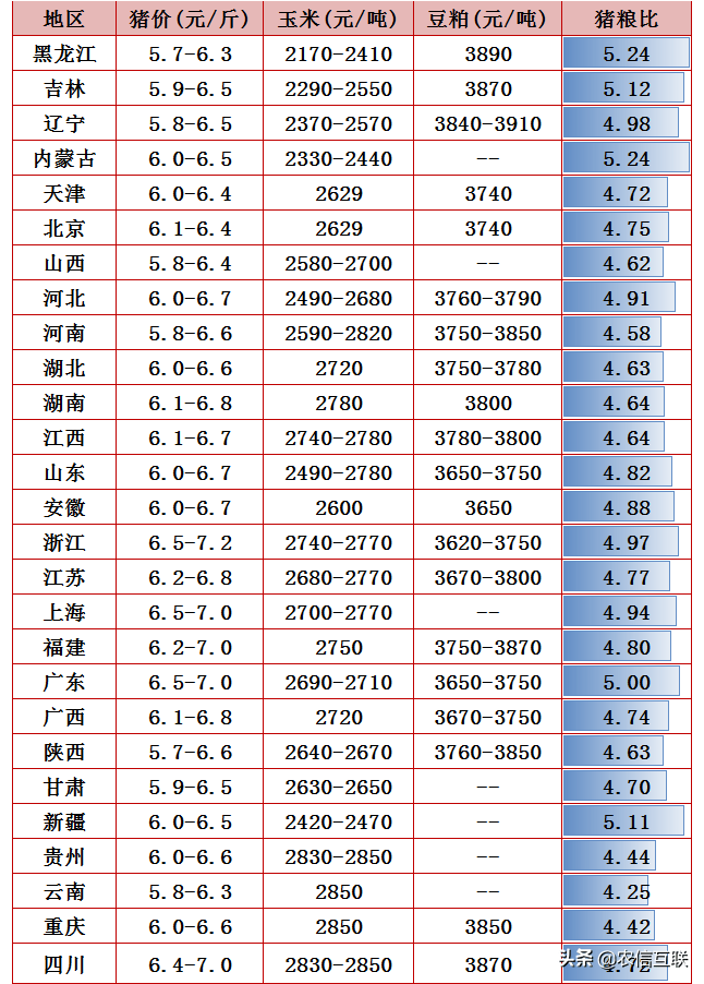 fcd01e1b56de40ed89f2ed1e45ee96a5.png