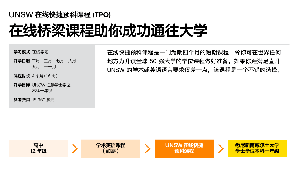 全球网络大学是什么学校 3ffc29ede36544b2aa8425bc3edd329d.png