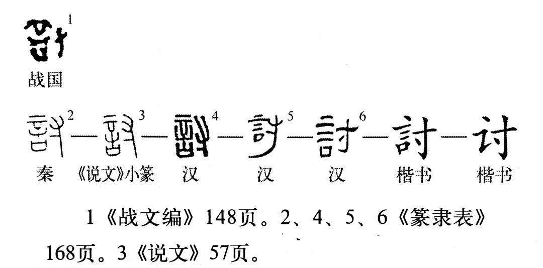 說文解字第472課細說討字成語沿波討源中討字何義