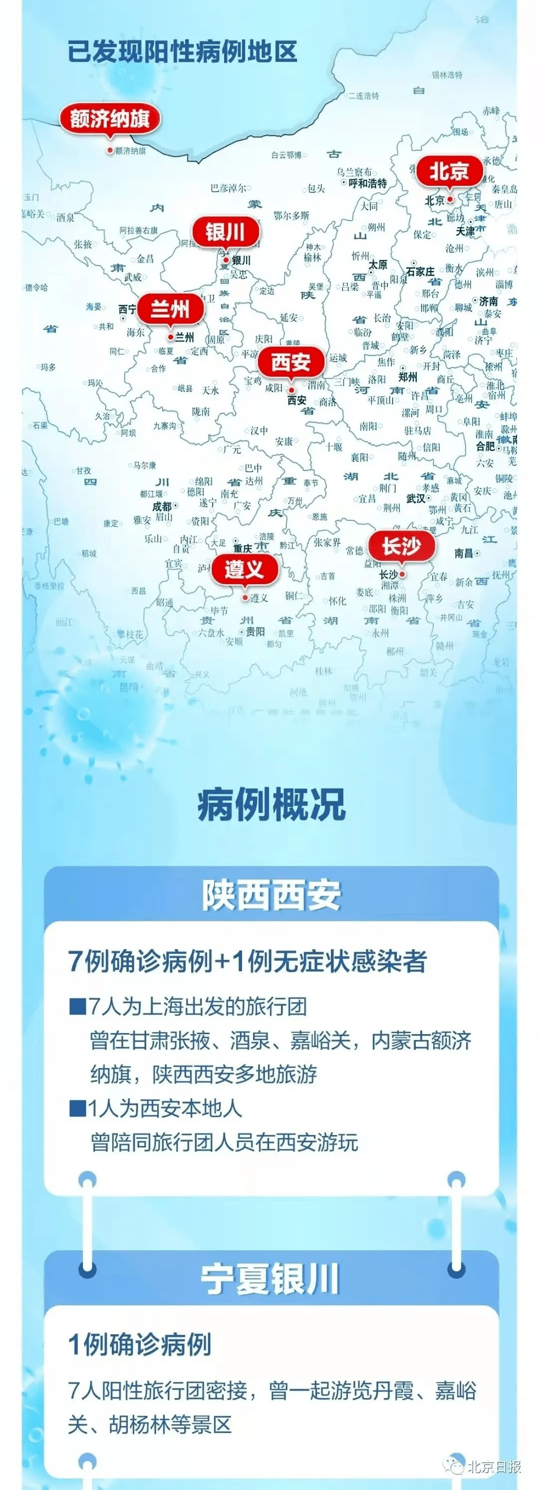 广东|广东疾控紧急通知！这些人请尽快报备+测核酸