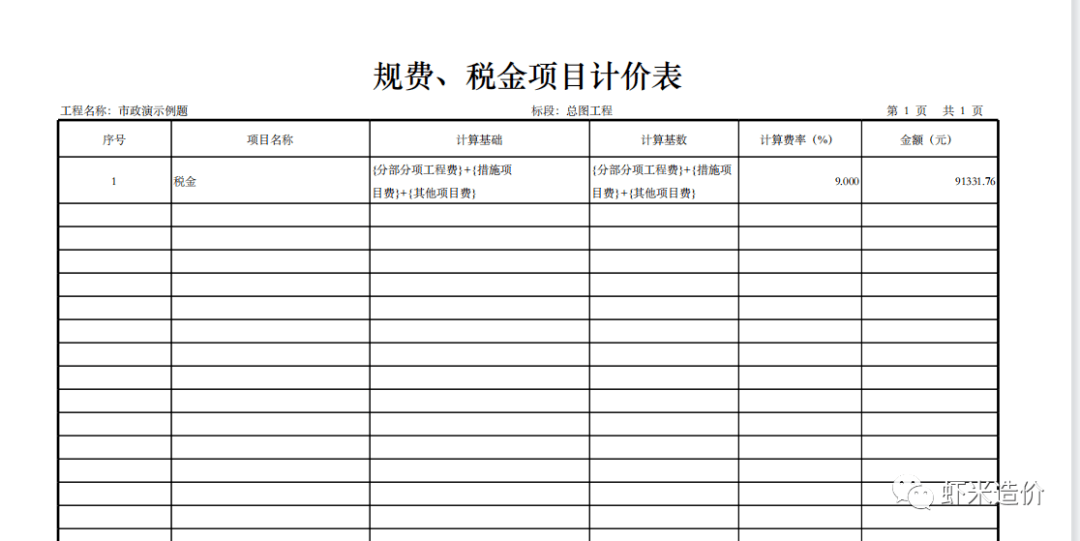 关于广东市政工程项目中规费,人工费,管理费之间不为人知的秘密