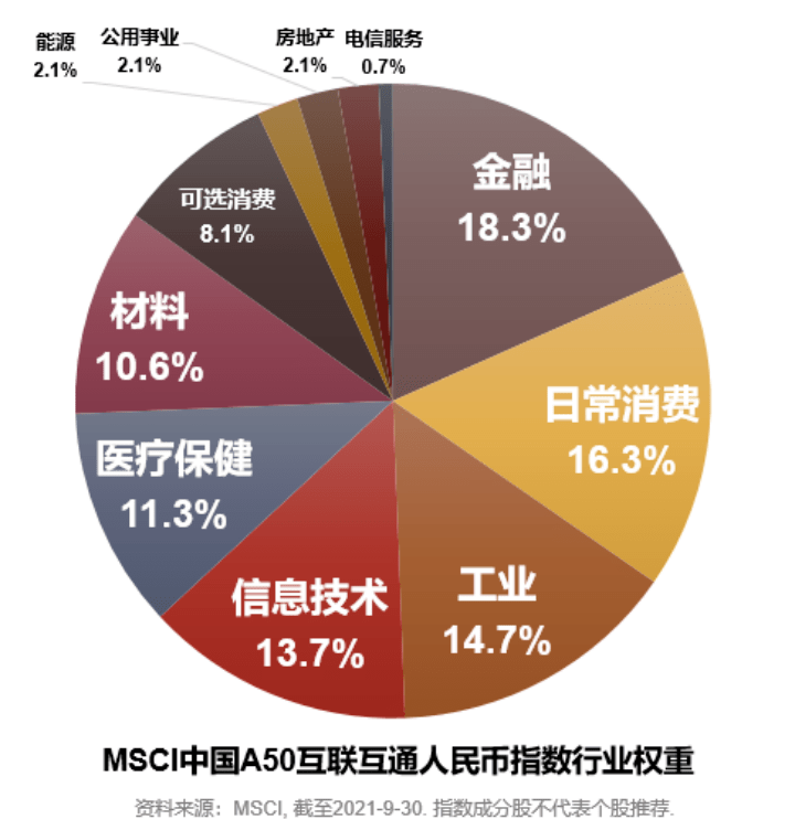 数据中心概念基金推荐 db46a312485543b48ca18b2d7139dd78.png