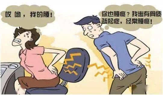 全身性|世界骨質疏松日——人人都要預防骨質疏松