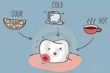 牙齿|牙疼不是病，疼起来要人命