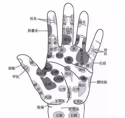 这样拍手100次 ,弥补久坐伤害,每天给内脏按按摩