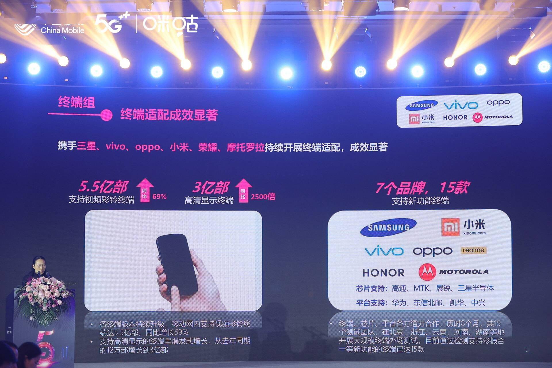 国际标准立项，荣耀百度腾讯入局5G视频彩铃业