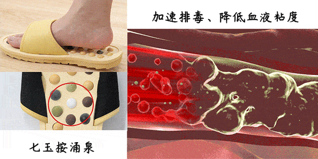 随着年龄增长,脏腑毒素堆积,血液粘稠度越来越高,最怕突然堵住.