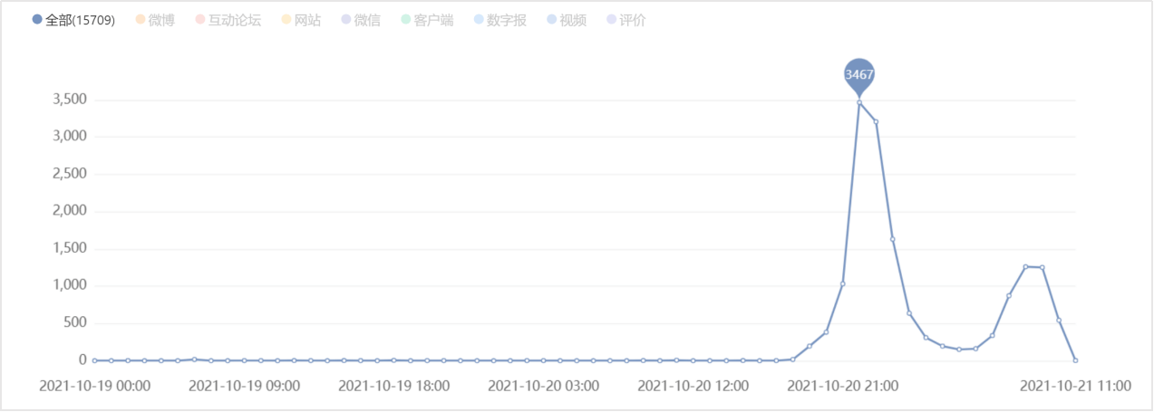 舆情关注：西安女子乌镇旅游入住一日后被赶出景区酒店