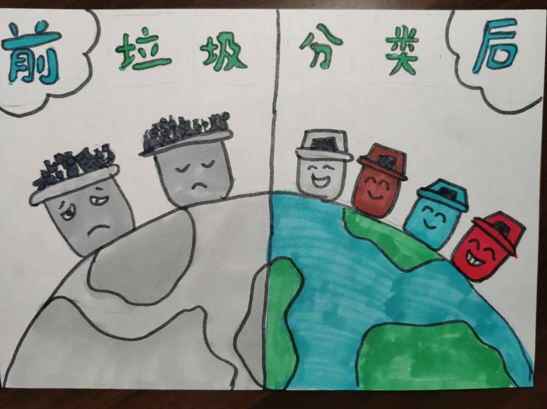 活動掠影踐行垃圾分類描繪美麗家園樂業小學開展垃圾分類宣傳畫徵集