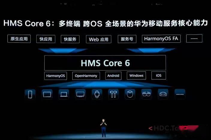 华为hms生态再度进化按下万物智联加速健