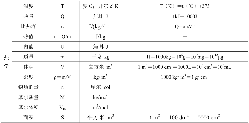 2f57e9e4eec441d88a410e60706dedea.png