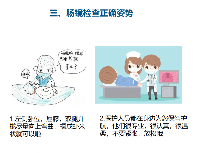 肠镜怎样做图片