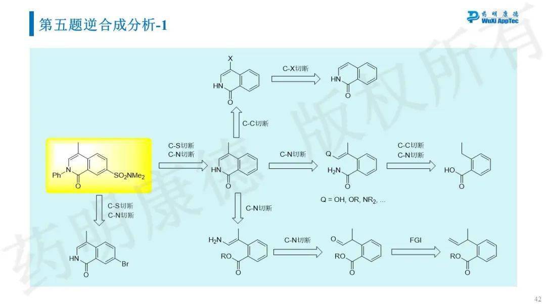 藥明康德有機合成路線設計擂臺賽2021年第四期試題解析