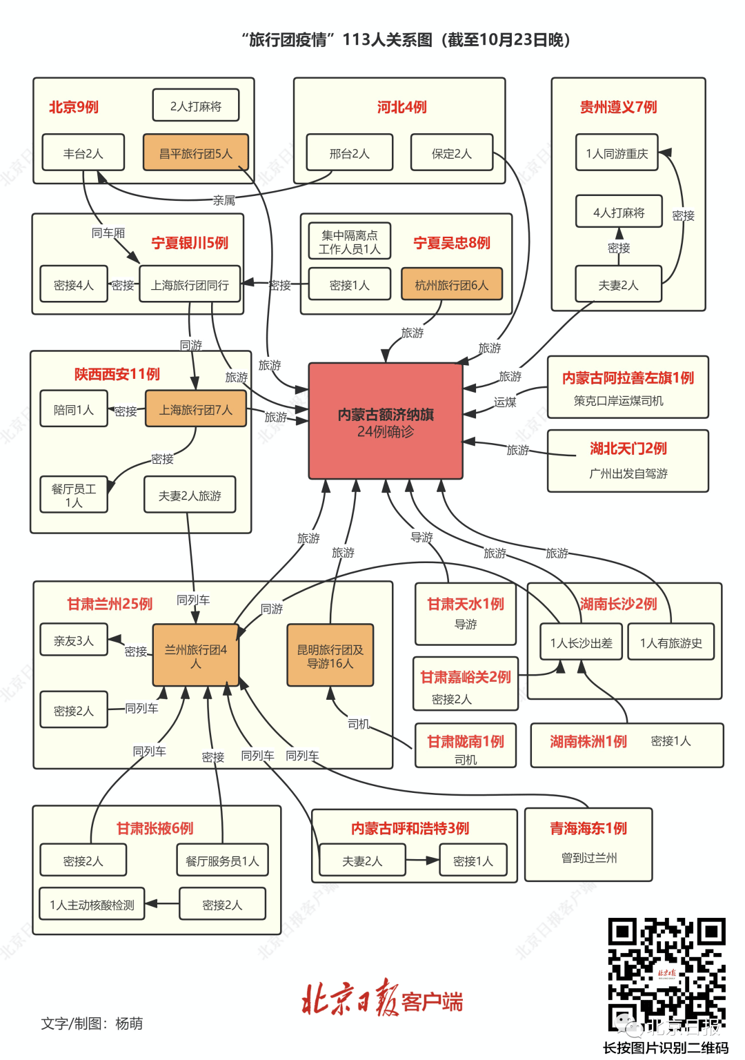 f6d655ad83934fdebc66a0dd99db2b69.png
