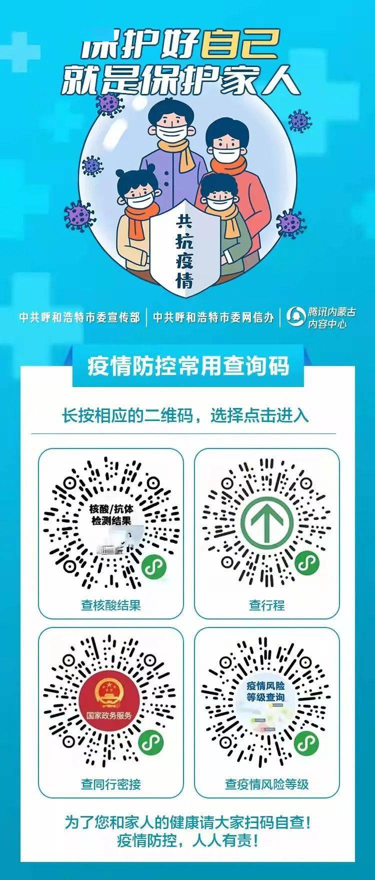 与疫情相关的查询码,快来自查一下