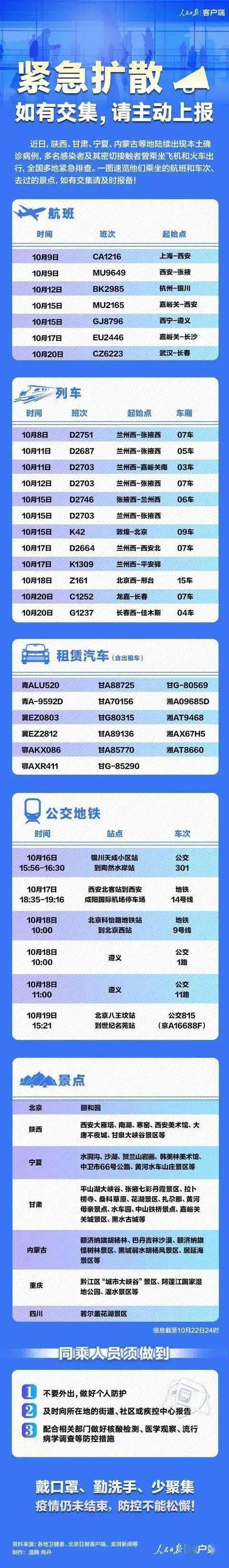 隔离|郑州发布最新排查提醒→