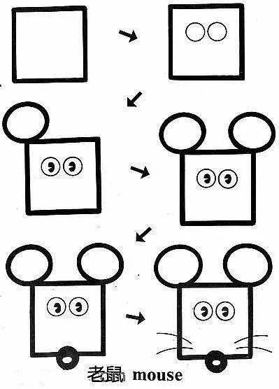 趣味美术幼儿园简笔画玩转方形各种小动物变变变