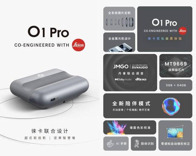 堅果智慧墻O1Pro來了：首席產(chǎn)品官首開箱，徠卡聯(lián)名全面賦能 