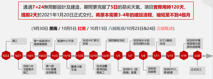易达在线强制下款怎么办处理 要不要还款 还款后又下款怎么办样处理 On 时尚鲜花网