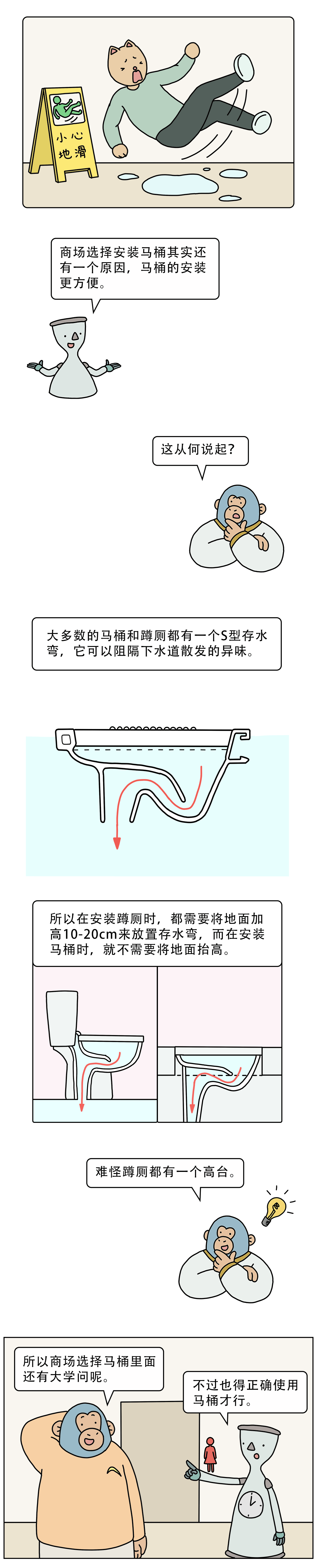 公众为什么大多数商场都是马桶而不是蹲厕？