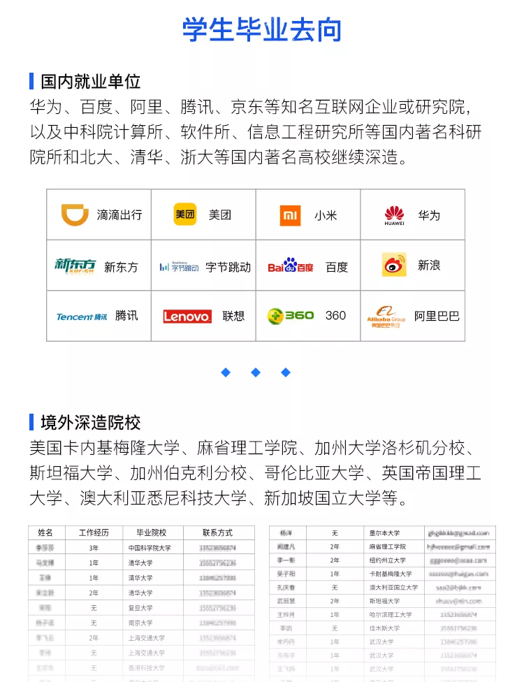 Vec|【面向工业界】推荐算法工程师培养计划