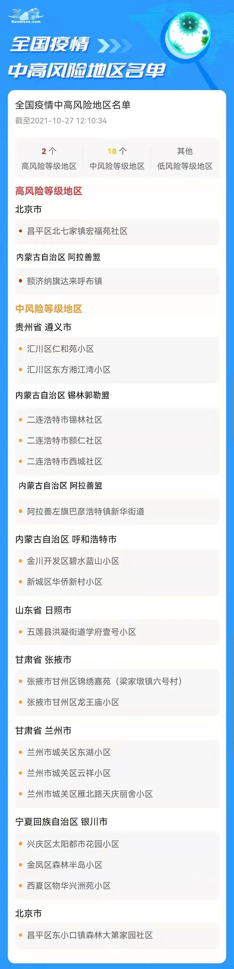 四川|蒲江县新冠肺炎最新疫情动态（10月27日）|四川疾控健康提示！