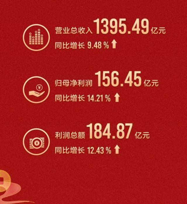 格力电器发布三季报：核心科技持续发力赋能高质量发展-家电圈官网