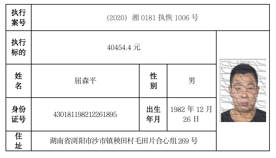 浏阳法院又曝光一批失信被执行人，名单来了！