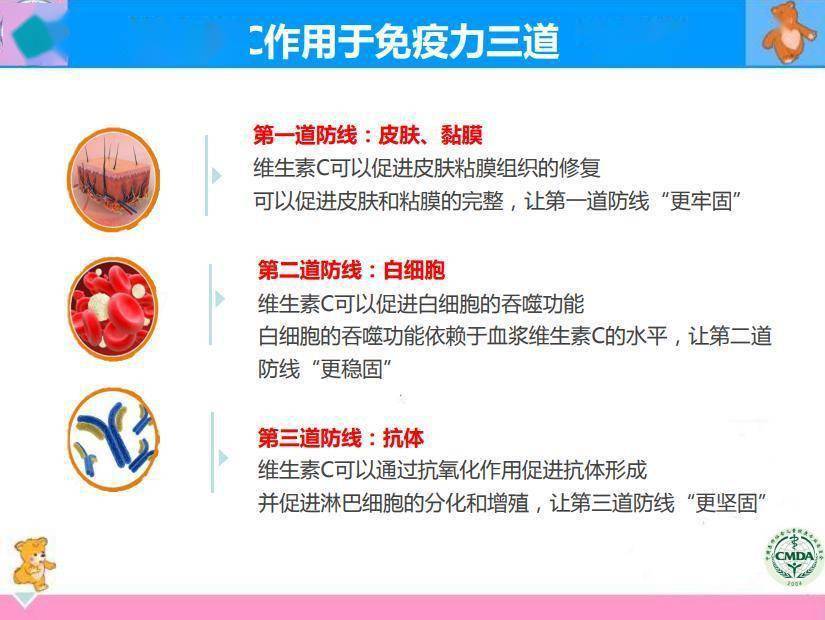 营养|吃喝玩乐睡也有讲究，做好这些可以提升免疫力