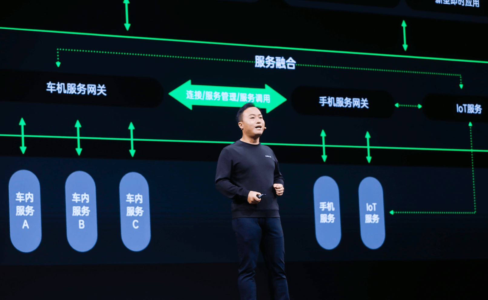 OPPO 开发者大会展现技术潜力，最重要的是车机互融业务