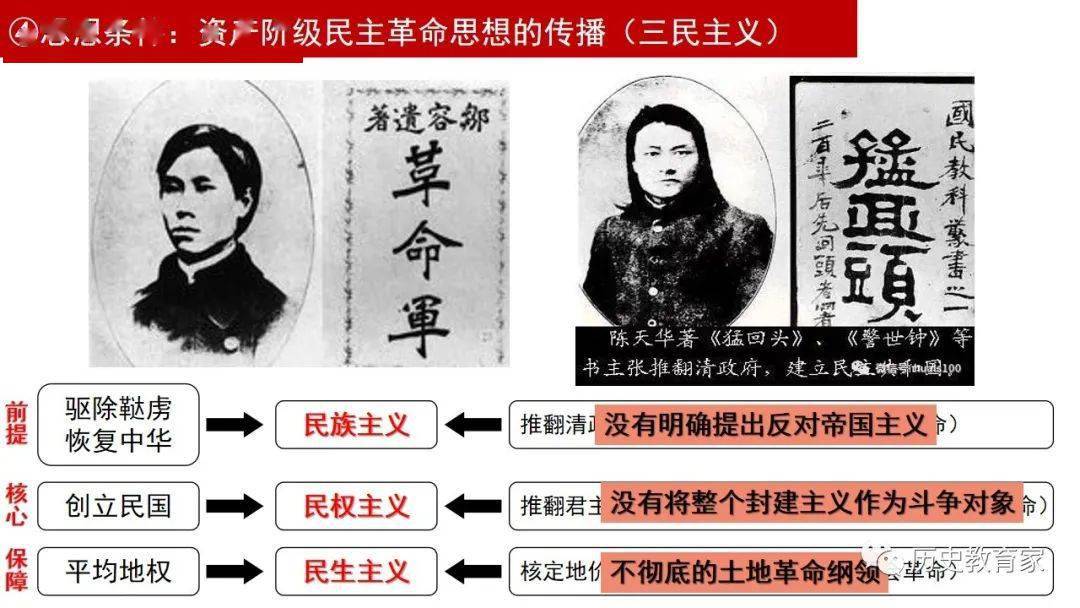 【优质课件】辛亥革命
