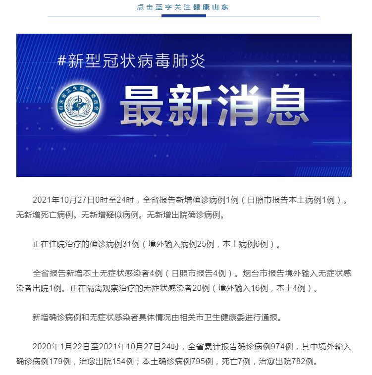 烟台市|山东省10月27日新增新冠肺炎本土确诊病例1例 为日照市报告