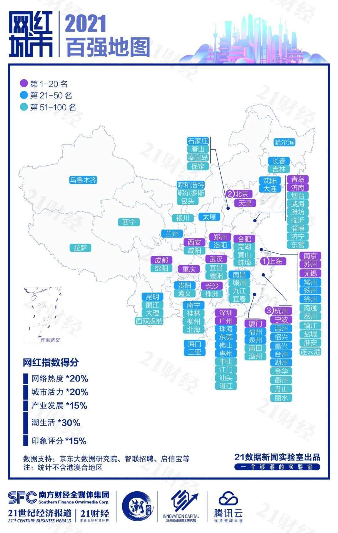 潍坊2021年GDP_山东2021年前三季度GDP,青岛、潍坊分居量、速第一,9地增速超10%