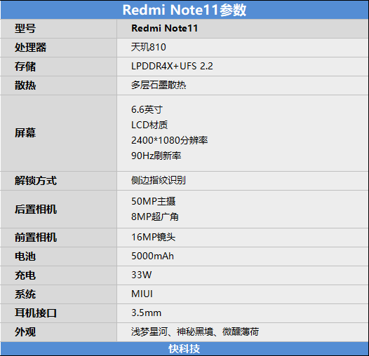 续航|续航彪悍的千元小金刚！Redmi Note 11首发评测：王者满帧无压力