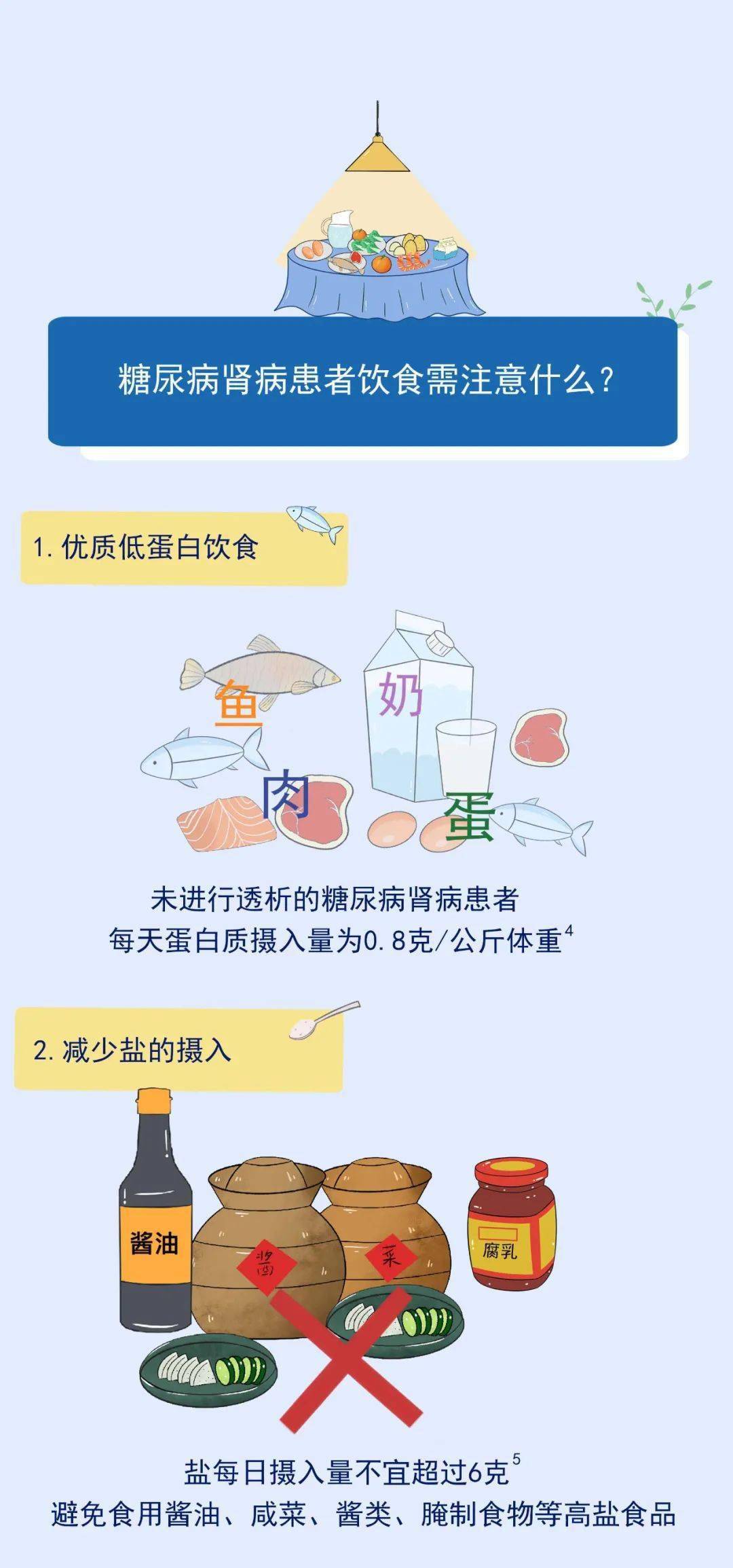 泡沫|尿里有泡沫是糖尿病肾病并发症吗