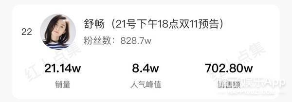 橘子她们卖的东西自己真的敢用吗？