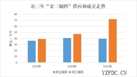 唐朝扬州gdp_江苏一县GDP产值超700亿,或将晋升县级市,未来可期(2)