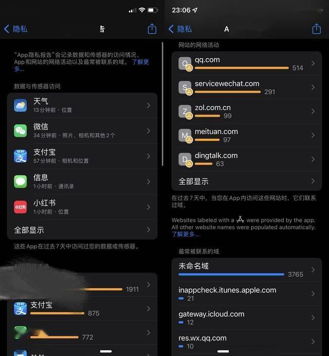 ZOL科技早餐：Redmi  Note  11发布，苹果iOS隐私报告内测