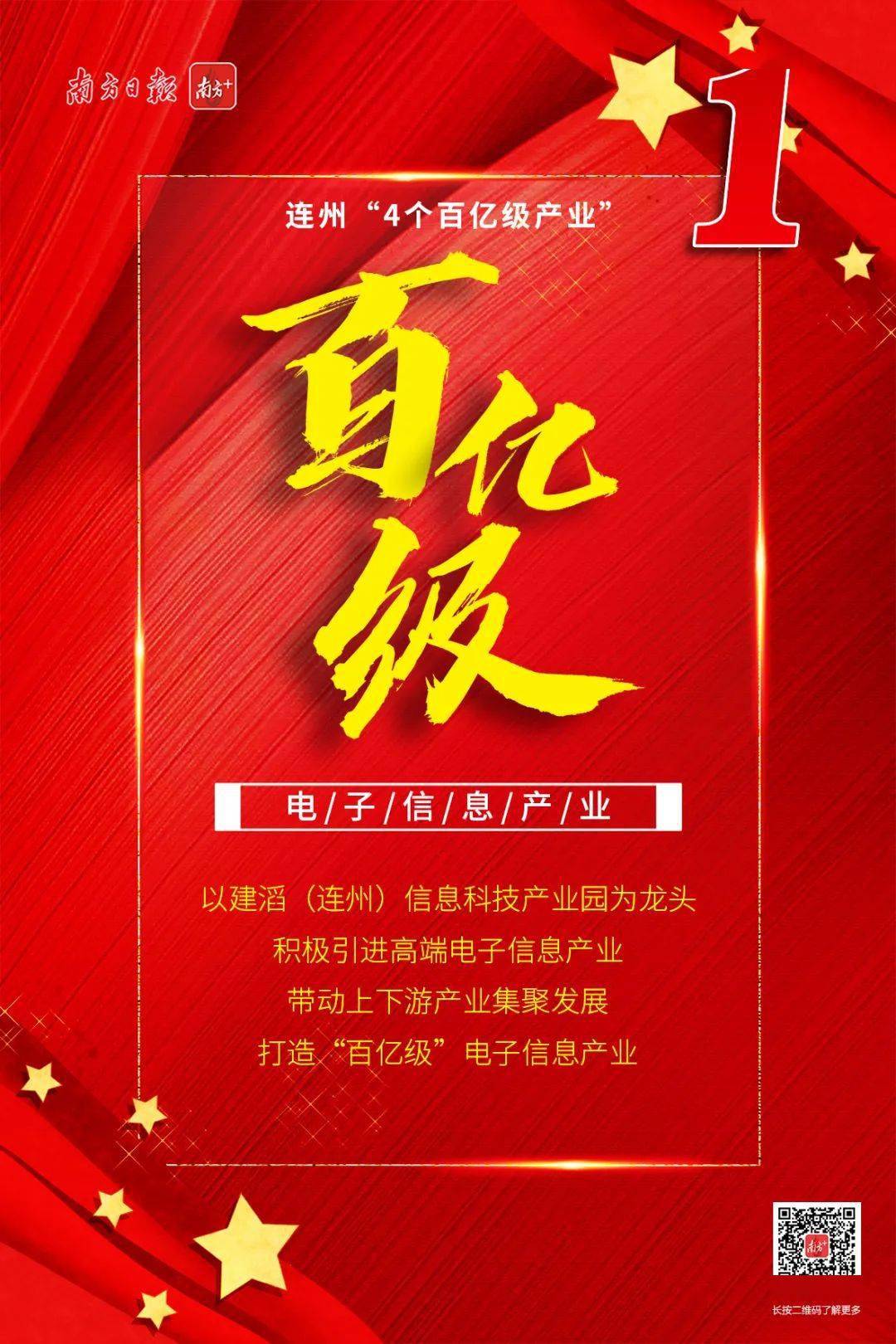 最强音！连州要打造4个百亿级产业｜权威解读