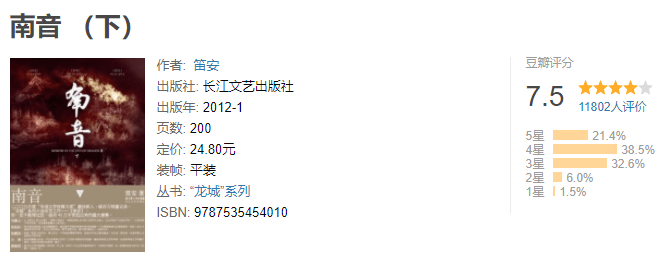 肉戏多的小说排行榜_小说排行榜2019前十名:多部已拍成电影或电视剧