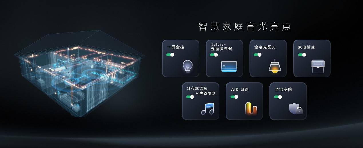 《睿住智能战略发布，或抢占智慧未来第一张门票》