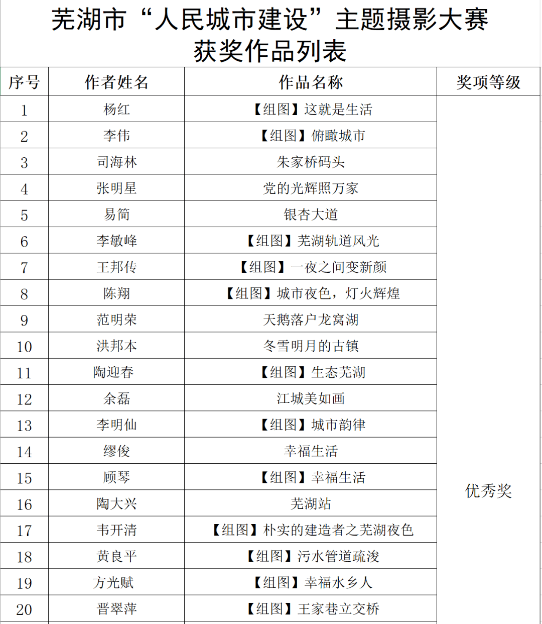 芜湖婚纱摄影排行_芜湖婚纱摄影排名,芜湖婚纱摄影前十名