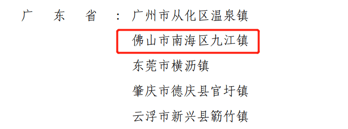 2019年南海区九江镇gdp_佛山南海九江:“十三五”期间GDP预测增长45.6亿元