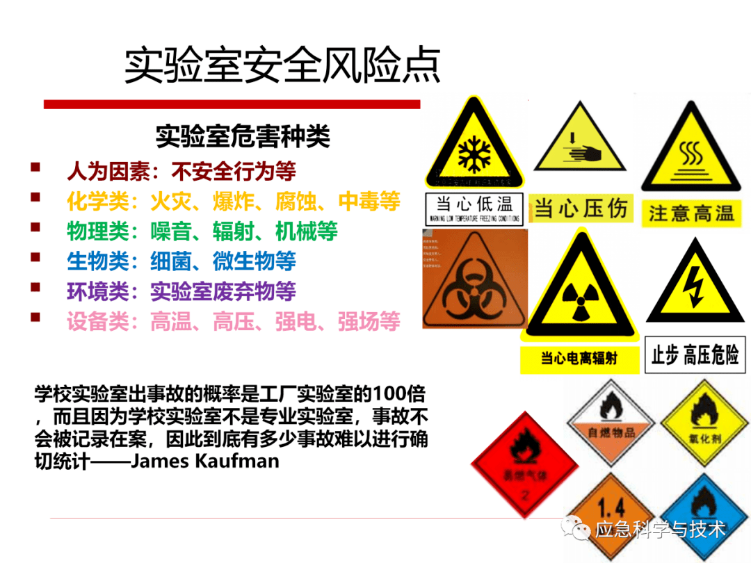 中科院化学所发生一起实验室安全事故,事故造成1人死亡.