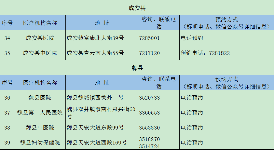 机构|【992 | 汇总】这些机构可以24小时检测核酸