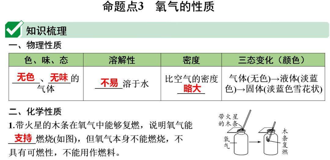 含答案|初中化学1-3单元知识点梳理+期中自测卷（含答案）