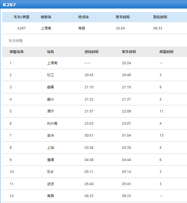 上饶|即刻起停止进入