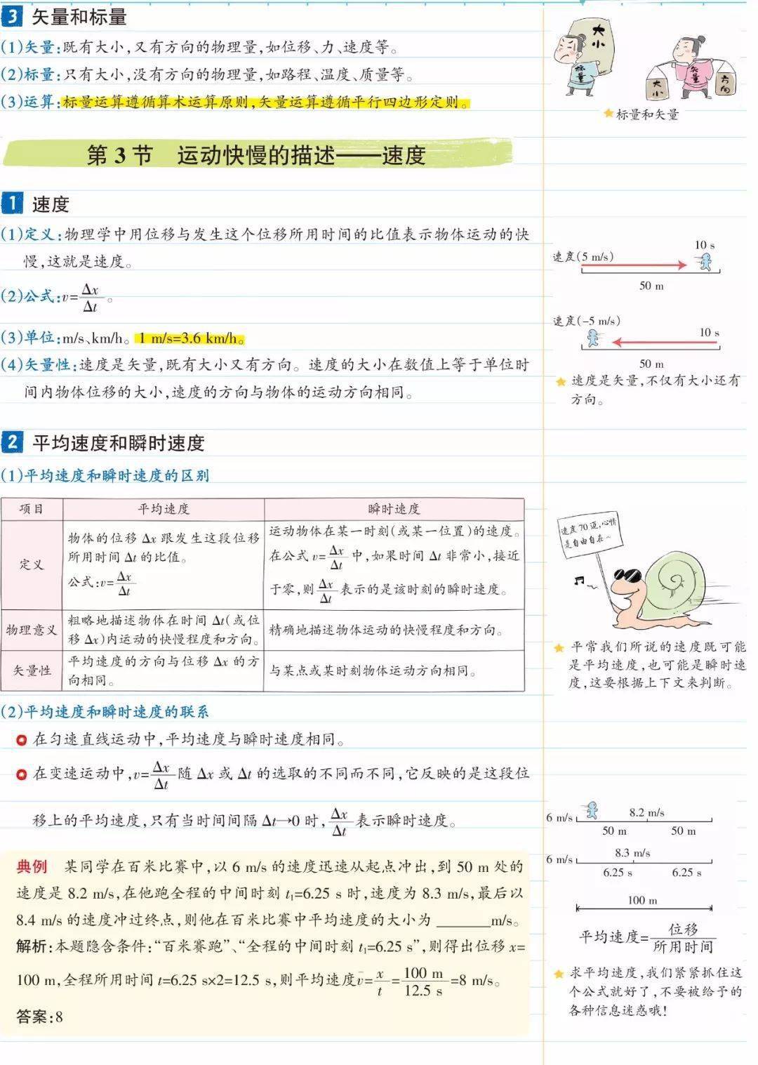 物理|高中物理 | 高中物理【必修一】全章节图文笔记这么记，逆袭当学霸！