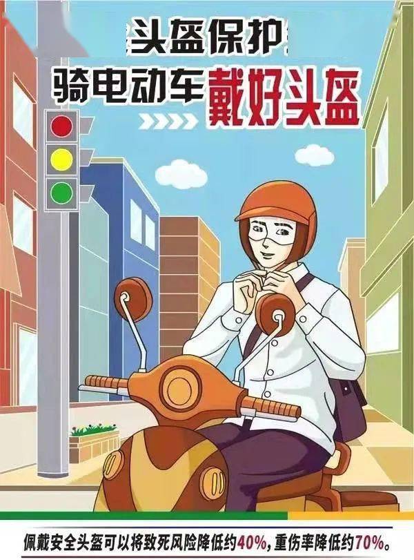 戴头盔专题 | 头盔宣传海报,骑行请您记牢!