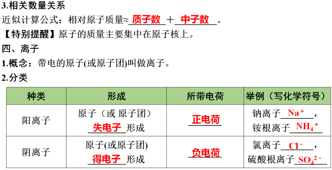 含答案|初中化学1-3单元知识点梳理+期中自测卷（含答案）